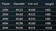 DL661W Dimension Table